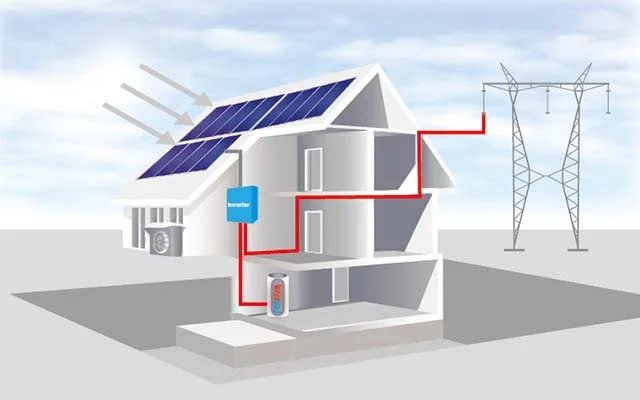 3 Stages of solar electricity production